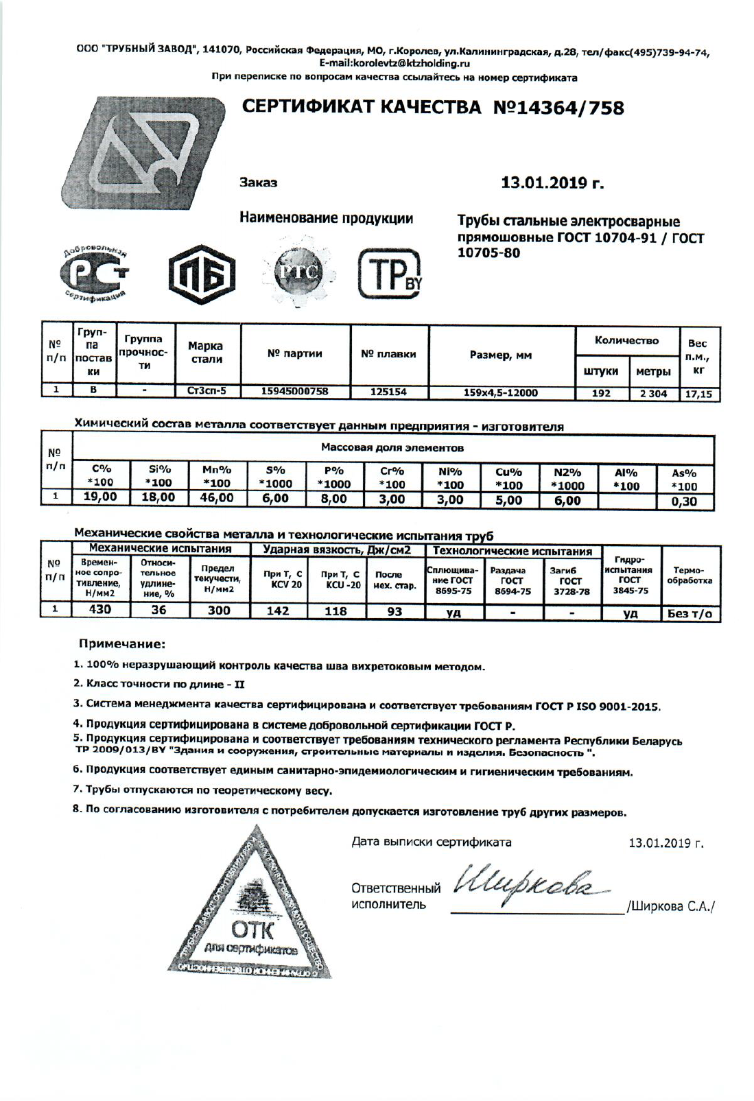 сертификаты Аквабур